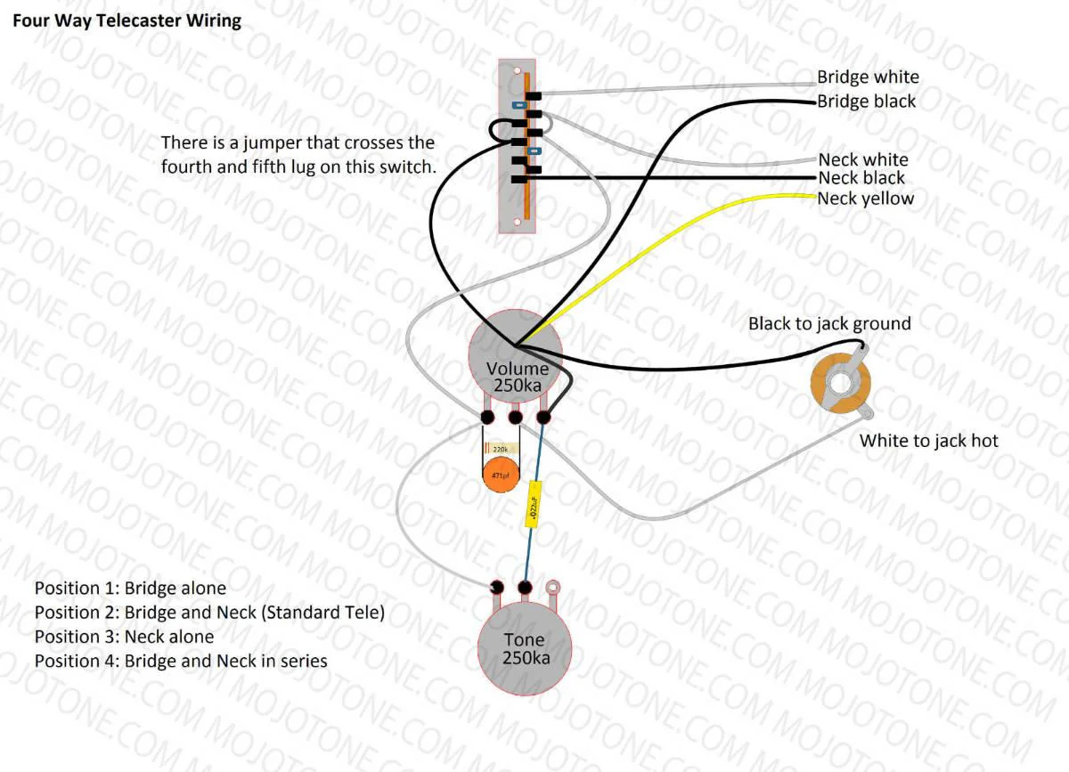 Pre-Wired Tele 4-Way Mod Guitar Wiring Harness - Image 4